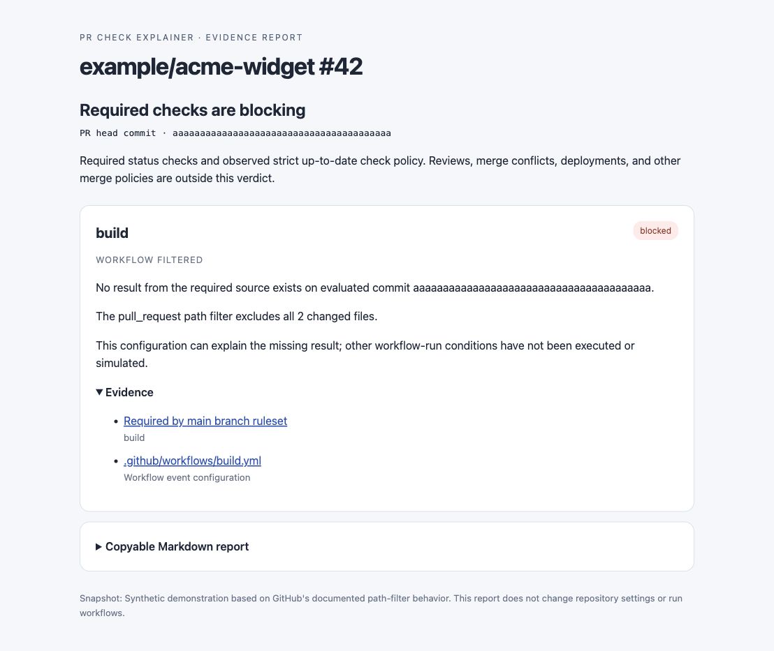 Fictional report showing a blocked build requirement and a path filter excluding both changed files.